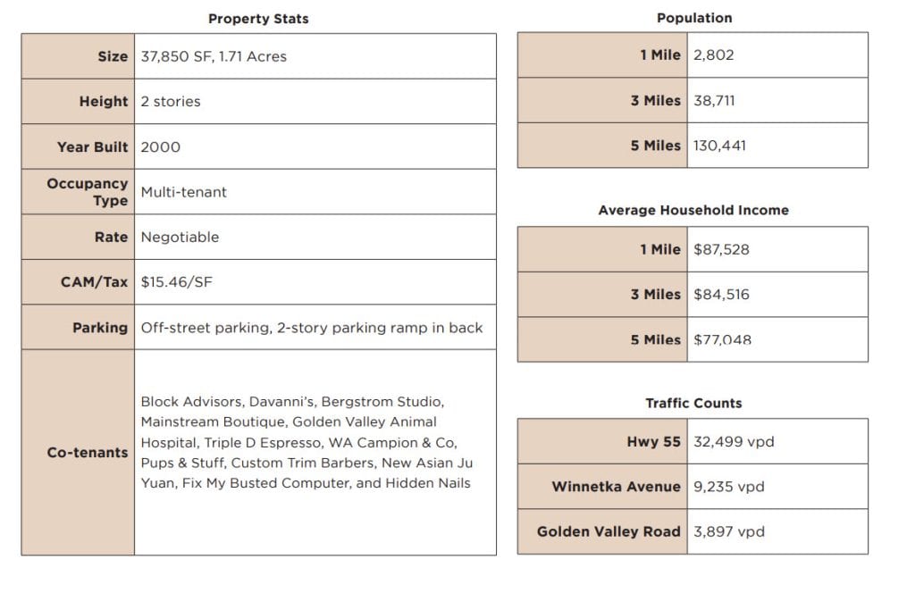 Golden valley commercial spaces