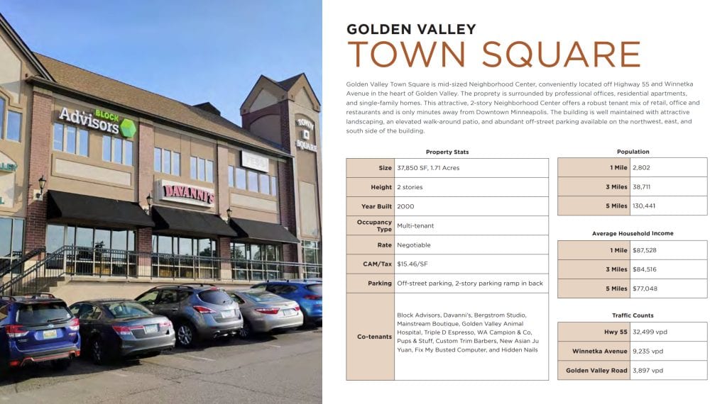 Golden valley town square details